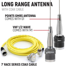 Load image into Gallery viewer, Polaris RZR RS1 Complete Communication Kit with Bluetooth and 2-Way Radio