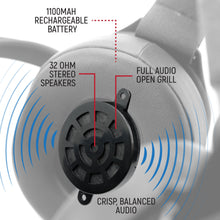 Load image into Gallery viewer, RW-H52 Bluetooth Headset for Cell Phones - 2-Way Radio Compatible