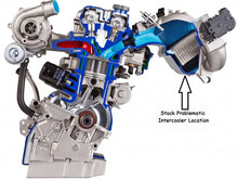 Load image into Gallery viewer, RPM Polaris RZR Turbo Verti-Flow Big Core Billet Intercooler
