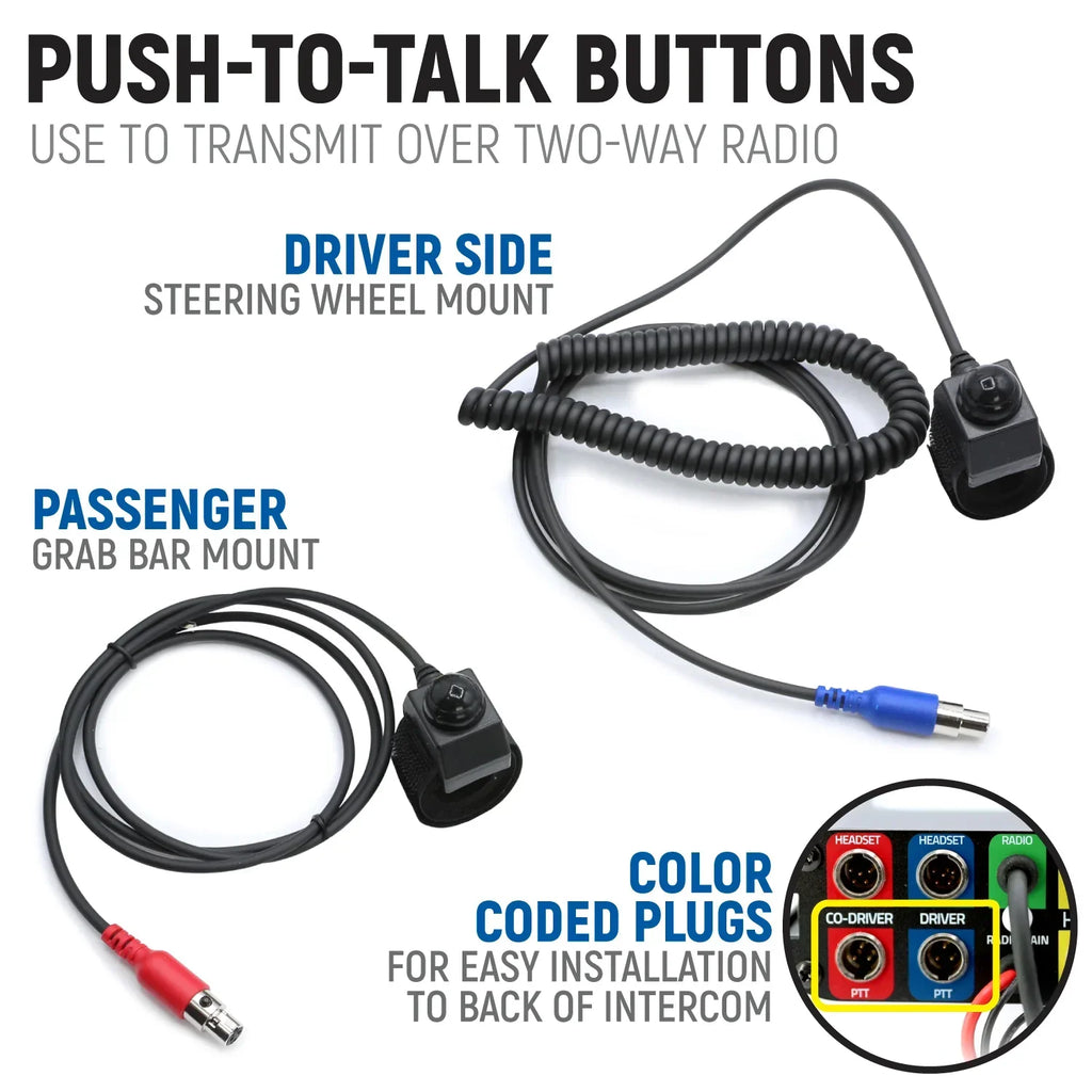 2026 Polaris RZR Pro R Ultimate – Complete Communication Kit with Bluetooth Intercom and 2-Way Radio (10.4″ Touchscreen Models Only)