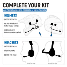 Load image into Gallery viewer, 696 PLUS Complete Master Communication Kit with Intercom and 2-Way Radio