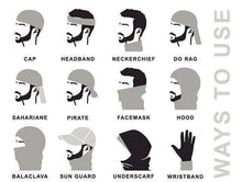 Load image into Gallery viewer, RPM Face Mask / Balaclava / Dust &amp; Sand Mask / Head Sock