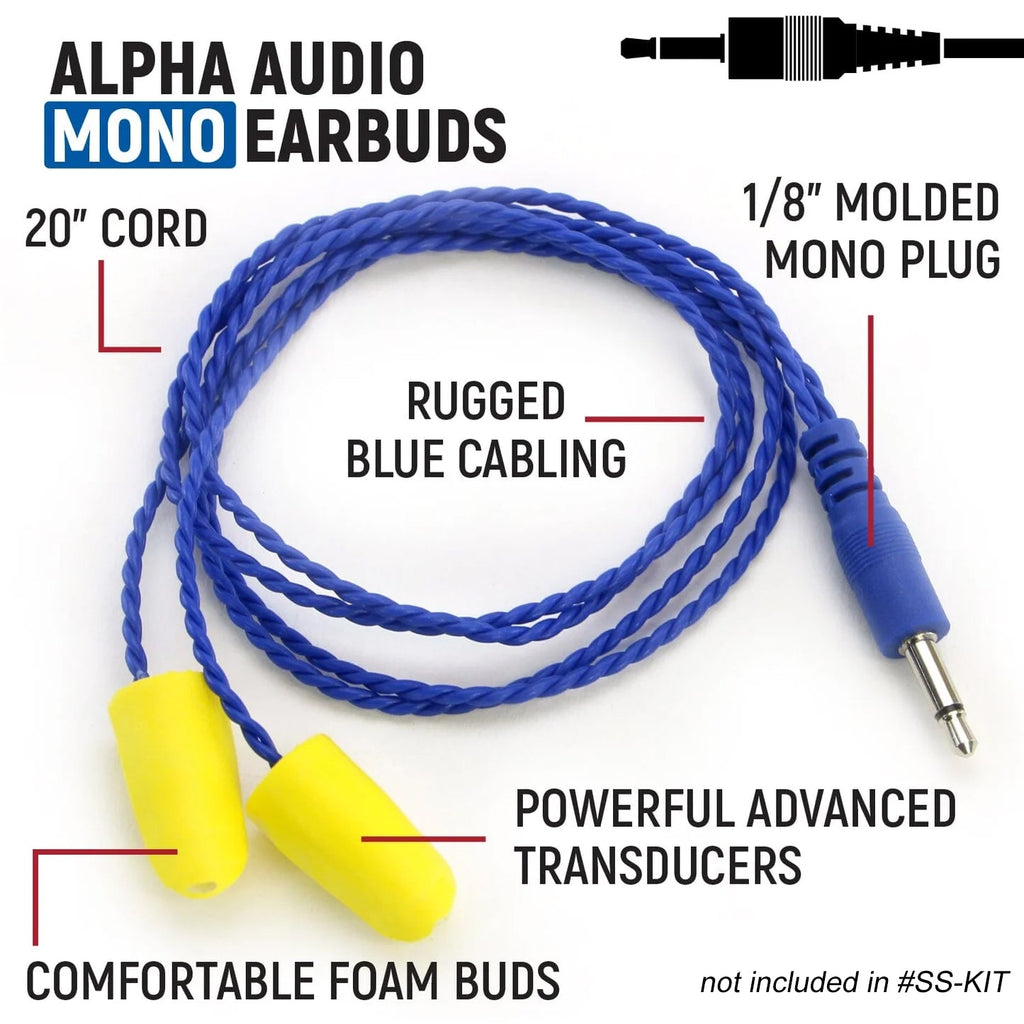 RUGGED Wired Driver Only Communication Kit with R1 Radio