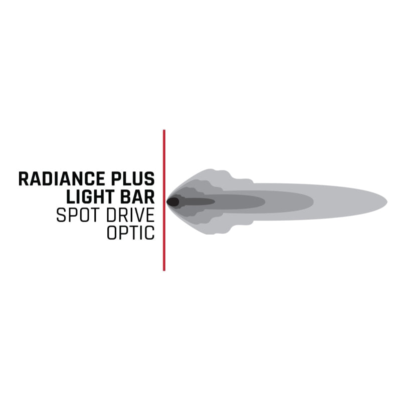 RIGID Industries Radiance+ 50in. RGBW Light Bar