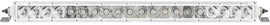 RIGID Industries 20in SR-Series PRO - Spot/Flood Combo - White