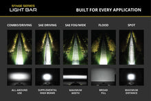 Load image into Gallery viewer, Diode Dynamics SS6 Sport Yellow Spot Standard ABL (pair) 3000K