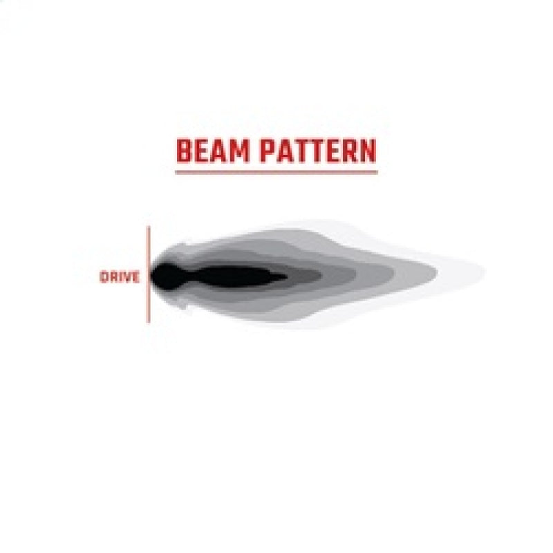 RIGID Industries 360-Series 9in LED Off-Road Drive Beam - RGBW