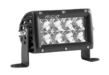 Load image into Gallery viewer, RIGID Industries 4in E Series - Flood