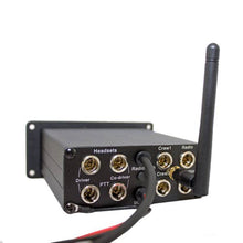 Load image into Gallery viewer, Add External Bluetooth Antenna to a PCI Intercom