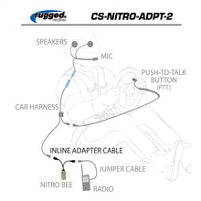 Load image into Gallery viewer, Nitro Bee Xtreme Car Harness Adapter