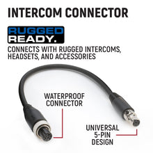 Load image into Gallery viewer, Radio Kit - G1 ADVENTURE SERIES Waterproof GMRS Mobile Radio with Antenna