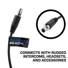 Load image into Gallery viewer, Radio Kit Plus - M1 RACE SERIES - High Power Waterproof Business Band Mobile Radio Kit with External Speaker