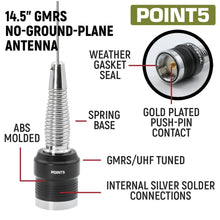 Load image into Gallery viewer, Radio Kit Plus - Rambler G4 High Power GMRS Mobile Radio Kit with External Speaker