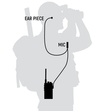 Load image into Gallery viewer, Great Outdoors Pack - Rugged GMR2 PLUS - GMRS and FRS Two Way Handheld Radios with Accessories