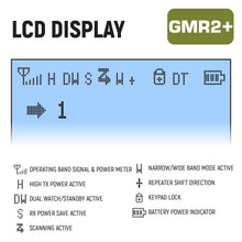 Load image into Gallery viewer, Great Outdoors Pack - Rugged GMR2 PLUS - GMRS and FRS Two Way Handheld Radios with Accessories