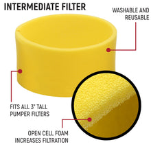 Load image into Gallery viewer, HIGH PERFORMANCE Filter Kit for MAC Air Helmet Pumper