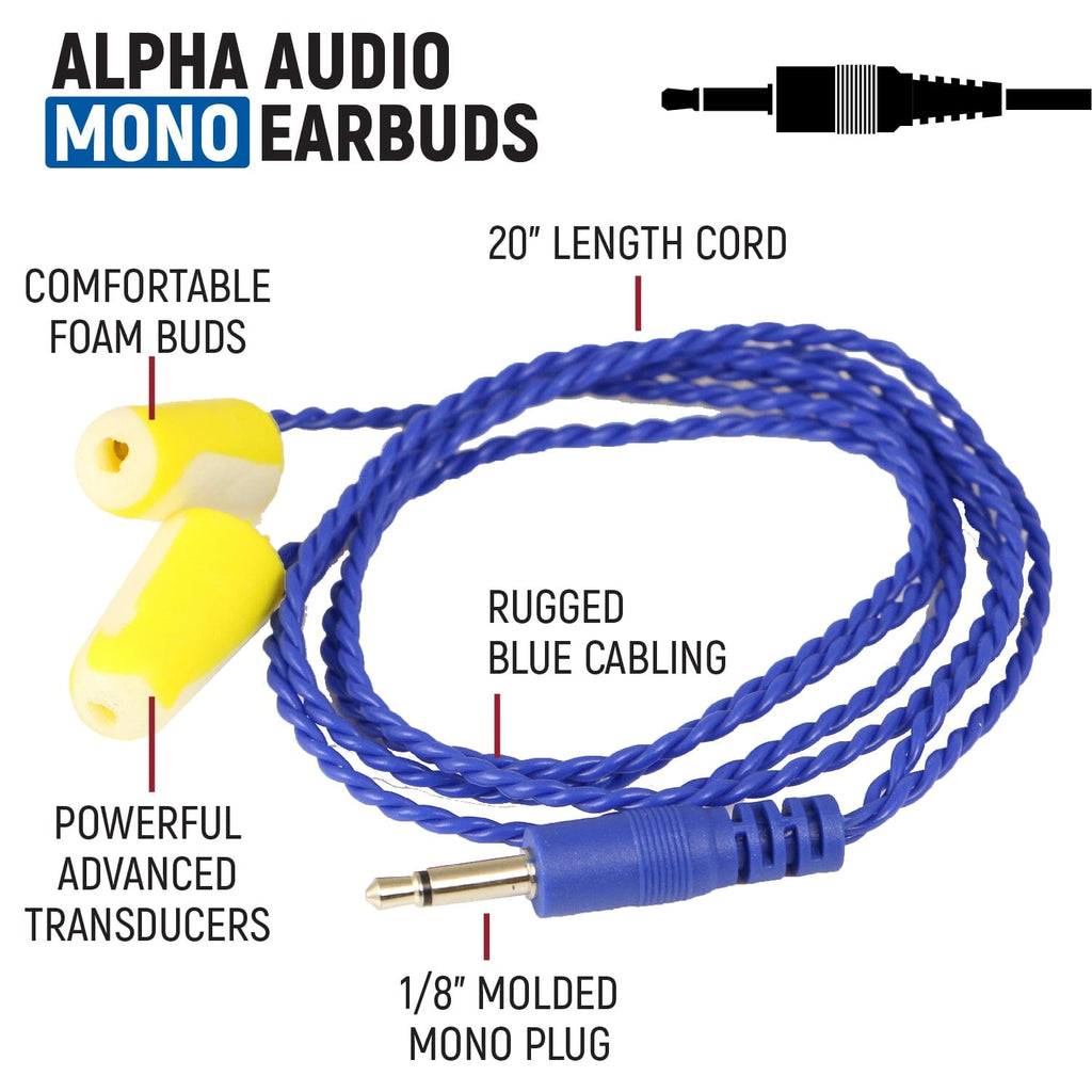 RUGGED Wired  Driver and Crew Chief Racing Kit with RDH16 Radios