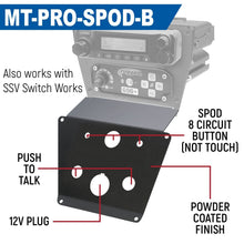 Load image into Gallery viewer, Lower Accessory Panel for Polaris Polaris RZR PRO XP, RZR Turbo R, and RZR PRO R Dash Mount Radio and Intercom