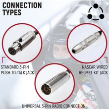 Load image into Gallery viewer, NASCAR 3-Conductor 3C Circle Track Road Race Car Harness