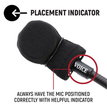 Load image into Gallery viewer, 3C NASCAR Wired Straight Cord Helmet Kit with Mic and 3.5mm Jack