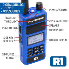 Load image into Gallery viewer, RUGGED Wired Driver Only Communication Kit with R1 Radio