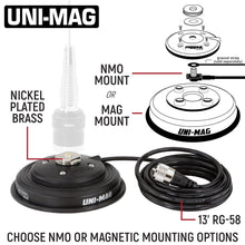 Load image into Gallery viewer, Radio Kit - GMR25 Waterproof GMRS Band Mobile Radio with Antenna