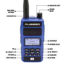 Load image into Gallery viewer, RADIO KIT - Rugged R1 - Business Band Two Way Handheld Radio to Intercom