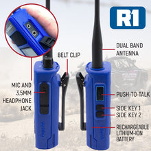 Load image into Gallery viewer, R1 READY PACK - Rugged R1 - Business Band Two Way Handheld Radios - Digital and Analog