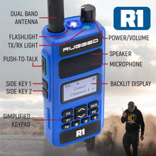 Load image into Gallery viewer, R1 READY PACK - Rugged R1 - Business Band Two Way Handheld Radios - Digital and Analog