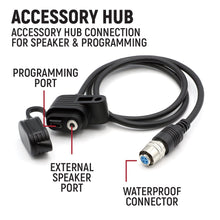 Load image into Gallery viewer, Radio Kit Plus - Rugged G1 GMRS Mobile Radio with External Speaker