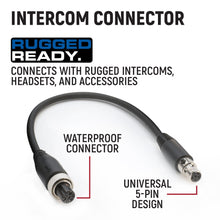 Load image into Gallery viewer, Rugged G1 ADVENTURE SERIES Waterproof GMRS Mobile Radio