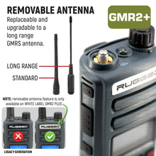 Load image into Gallery viewer, Rugged GMR2 PLUS - GMRS and FRS Two Way Handheld Radio