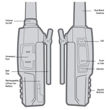 Load image into Gallery viewer, 2 PACK - Rugged V3 - Business Band Two Way Handheld Radio - Analog Only