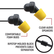 Load image into Gallery viewer, Sportsman Foam Earbud Speakers - Mono and Stereo
