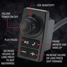 Load image into Gallery viewer, STX STEREO Remote Head Complete Master Communication Kit with Intercom and 2-Way Radio
