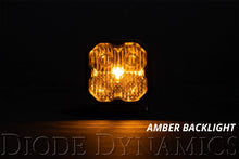 Load image into Gallery viewer, ss3_backlight_amber_-_labeled_2_1.jpg