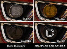 Load image into Gallery viewer, ss3_led_pod_cover_collage_1.jpg
