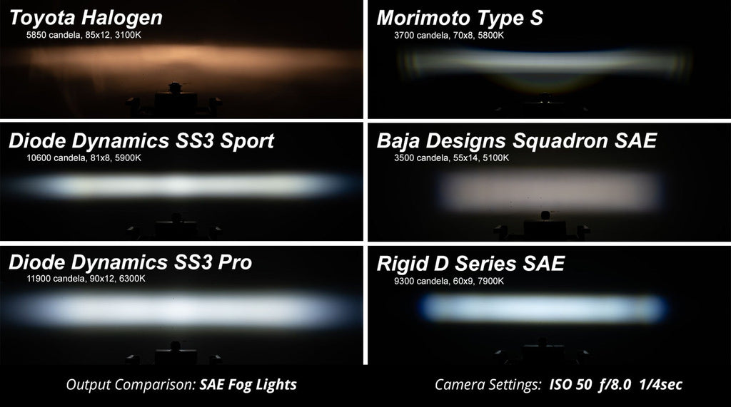 ss3_vs_competitors_collage_-_white_6b_9_1.jpg